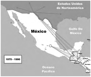Patrón migratorio centroamericano a través de México